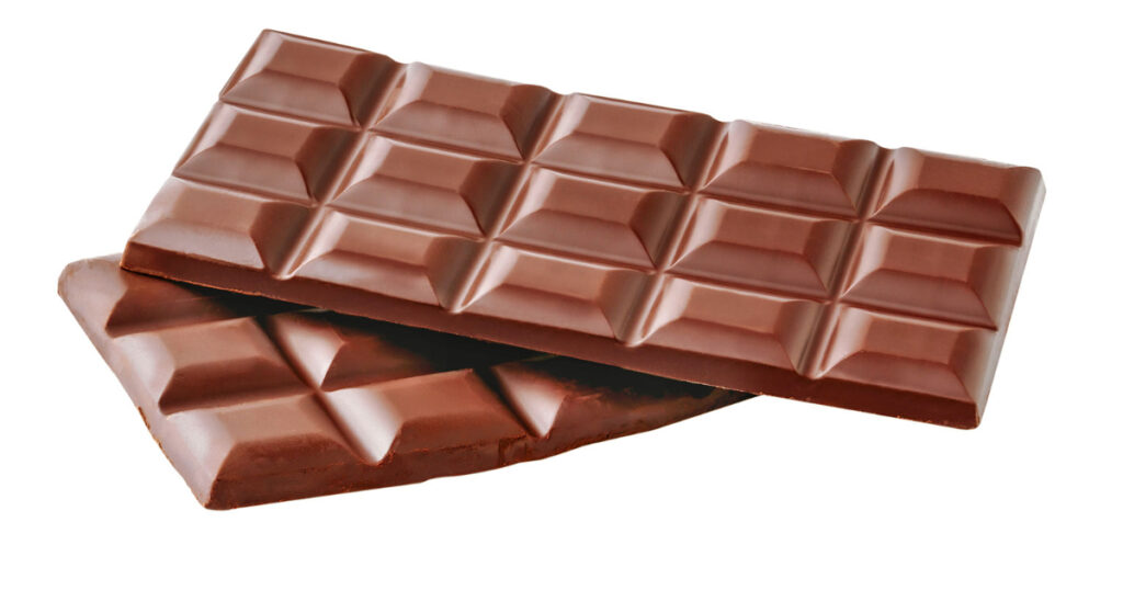 Best Swiss Chocolate
